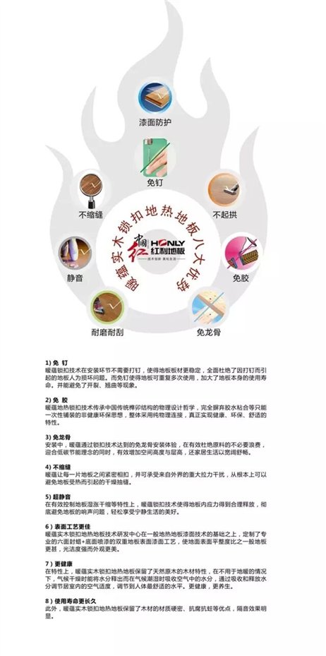 C:Documents and SettingsAdministrator桌面新建文件夹 (2).jpg